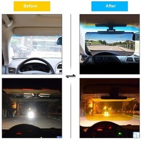 Resim Ulzyvf Araç Güneşlik Gözlüğü - Uv Koruma, Parlaklık Önleyici Ve Göz Rahatlığı 