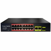 Resim Uranium POE-1621SFP-200W 16 Port PoE + 2 Port GB Uplink + 1 Port GB SFP Rackmount 200W PoE Swicth ADINIZA FATURALI ORJİNAL ÜRÜN