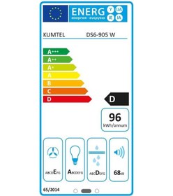 Resim Kumtel DS6-905 I Sürgülü Aspiratör Inox 