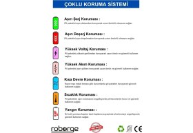 Resim Roborge Anker Eufy Robovac 30C Robot Süpürge Uyumlu Batarya 2800 Mah - Muadil Ürün 