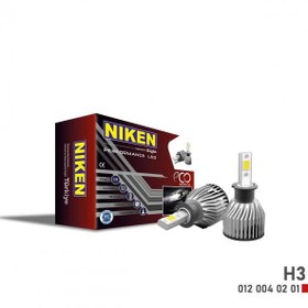 Resim Far Ampulü Led Headlight Eco Serisi H3 Niken