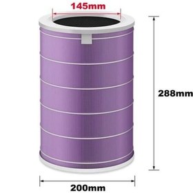Resim Xiaomi Mi Air Purifier Generation 1 Akıllı Hava Temizleme Filtre - 533784765 Uyumlu 