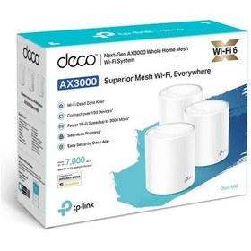 Resim Tp Lınk WIFI DECO X60 3P AX5400 Mbps Kablosuz Router 