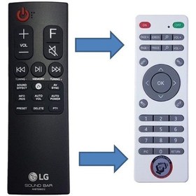 Resim LG Uyumlu Akb75595312 / Akb75595301 / Sk1 / Sk6 / Sk8 / Sk9 / Sk10 Ses Sistemi Kumandası 