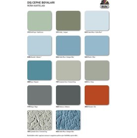 Resim Düfa Silosil Silikonlu Dış Cephe Duvar Boyası 7.5 L 