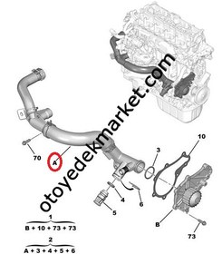 Resim Citroen C4 Picasso (2011-2016) 1.6 Hdi Su Kollektörü (Orijinal) 