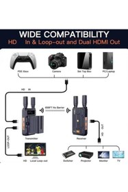 Resim Bovbox WL097 4K HDMI Kablosuz Video Aktarım Cihazı 