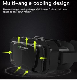 Resim Treasures Shinecon Vr Gözlük 3d Kulaklık Sanal Gerçeklik Kask B, Uzaktan Kumanda İle 