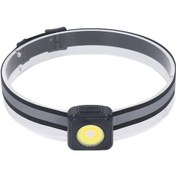 Resim Maiyame Taşınabilir Araç Boya Tabancası Lambası - Usb Şarjlı, 1000mah Pil, Abs Malzeme, Garaj Kullanımı İçin Pratik Aydınlatma 