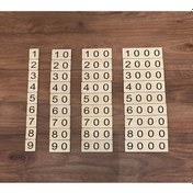 Resim Montessori Ahşap Sayı Kartları 1-9000 