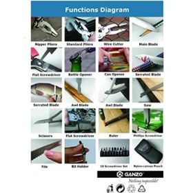 Resim Mena Rise G201 Multitool 