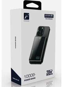 Resim Büro Ev Ofis Cihazları İçin Siyah 3w-20w 5.000mah Göstergeli Typec Kablosuz Pd Şarjlı Powerbank 