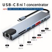 Resim 1 adet veya 2 adet USB-C Hub, PD 100W Hızlı Şarj, RJ45 Ethernet Port, USB 2.0/3.0 Portları, Type-C'den HDTV Bağlantısı, SD/TF Kart Okuyucu - Laptop, PC, Akıllı Telefon, Tablet için Kompakt Çoklu Port Adaptörü - USB-C Cihazlarla Uyumlu, Çok Yönlü Bağlantı, Modern Aksesuar, Yüksek Hızlı Bağlantı, USB Çoklu Port Hub, Type C'den HDTV Adaptörü, Telefon'dan TV'ye İnternet Akış Kablosu 