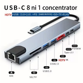 Resim 1 adet veya 2 adet USB-C Hub, PD 100W Hızlı Şarj, RJ45 Ethernet Port, USB 2.0/3.0 Portları, Type-C'den HDTV Bağlantısı, SD/TF Kart Okuyucu - Laptop, PC, Akıllı Telefon, Tablet için Kompakt Çoklu Port Adaptörü - USB-C Cihazlarla Uyumlu, Çok Yönlü Bağlantı, Modern Aksesuar, Yüksek Hızlı Bağlantı, USB Çoklu Port Hub, Type C'den HDTV Adaptörü, Telefon'dan TV'ye İnternet Akış Kablosu 