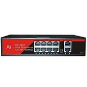 Resim Ezcool EZ-08PSF 8xFE+2xGE Yönetilemez Poe Switch (120 Watt) 