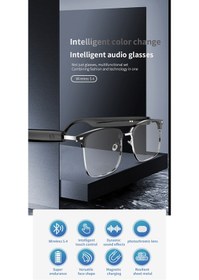 Resim The 1280 Bluetooth Sesli Görüşme Akıllı Gözlük 