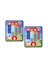 Resim 2 Set - 86 Parça Tox Takvimi Öğreniyorum Keçe Duvar Panoları . Eğ 