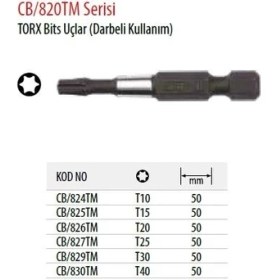 Resim Ceta Form CB/827TM T27 50MM Torx Bits Uç Darbeli Kullanıma Uygun 
