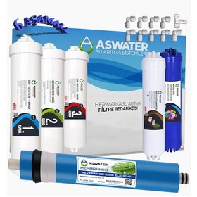 Resim Kapalı Kasa 12 Inç Su Arıtma Cihazı Filtresi 6 Aşamalı Inline Fil 