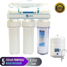 Resim Evora 5 Filtreli Açık Kasa Pompasız Su Arıtma Cihazı 8 Lt. Şeffaf Çelik İçli Tanklı Özellik 