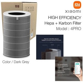 Resim Smart Air Purifier 4 Pro Filtre Hepa Karbon Gri High Efficiency Rfid 