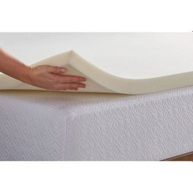 Resim EcoTopper - %100 Visco Hafızalı Soft Sünger Yatak Pedi - 10 cm / 90x200 