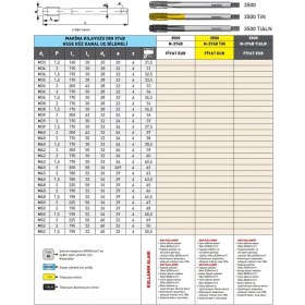 Resim Fett M36X3 Narex 3500 Dın N-374B Tialn Hsse Düz Kanal Uç Bilemeli Makina Kılavuzu 