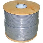 Resim Wellbox 2+1 Kamera Kablosu (2 x 0,22) Cca 300MT 