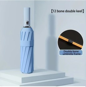 Resim Oldfriend Gök Mavi Büyük Otomatik Katlanır Rüzgar Ve Güneş Şemsiyesi 12 Rib Sağlam Tasarım 