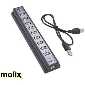 Resim Molix 10 Port Usb 2.0 Usb Hub 