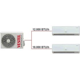 Resim Vestel Flora Doğa 1 Dış + 2 İç Ünite (12+18) Duvar Tipi Multi Inverter Plus Klima 