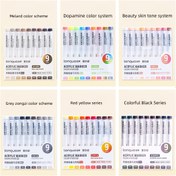 Resim Languo Akrilik Boya Kalemleri Profesyonel Renk Serisi Markörler, Kaya Boyama, Cam, Bardaklar, Ahşap, Metal, Tuval, DIY Projeleri, Hızlı Kuruma 9 Paket 6 Renk Günlük/Tatil Hediyeleri için Uygun 