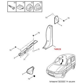 Resim PSA Dırek Kaplaması Sag Kapal7455ch -7455ch PSA-7455CH 