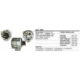 Resim Alternator 24V 80A Mercedes Man Scania Iveco 504634216 