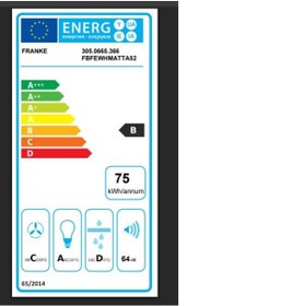 Resim Franke Box Flush Evo Fbfe Bk Matt A52 Matte Black Aspiratör 