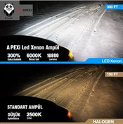 Resim H8 Beyaz Led Xenon 