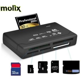 Resim Molix Card Reader Kart Okuyucu Sd-Mmc-Microsd-M2-Xd-Cf Kart Okuma 