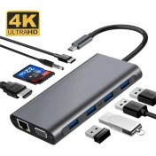 Resim Daytona FC33/31 Type-C To 4*usb 3.0 4K HDMI RJ45 Ethernet VGA Sd Tf Kart Okuyucu Aux Pd Hub Çevirici Adaptör 