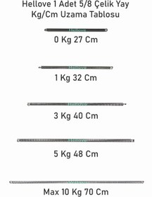 Resim AVMmarketim Hoppala Yayı Zıp Zıp Yayı Çelik Yay Askı Hoppala Kapı Yayı 