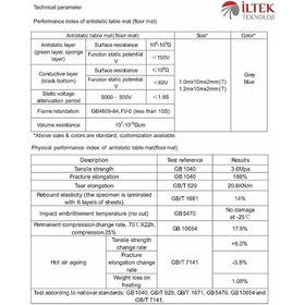 Resim Antistatik Masa Örtüsü 60Cmx80Cmx 2Mm - Kargo Ücretsiz 