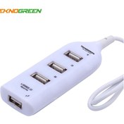 Resim Teknogreen Tku-584 4 Port Usb Hub - Diğer