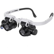 Resim Powermaster 2 Led Işıklı Pilli Büyüteçli Gözlük 