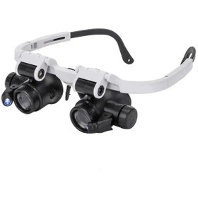 Resim Powermaster 2 Led Işıklı Pilli Büyüteçli Gözlük 
