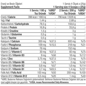 Resim West Nutrition Mass Gainer Karbonhidrat Tozu 3000 Gr + Hediye 