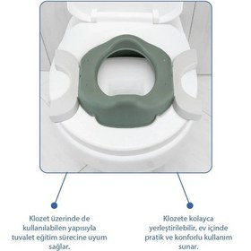 Resim Babyjem Portatif Katlanabilir Lazımlık Soft Yeşil New Color 