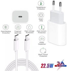 Resim Samsung Galaxy A36 5g Uyumlu Type-c Ultra Hızlı Şarj Seti 22.5w 3.0 Amper Şarj Adaptörü Ve Kablo 