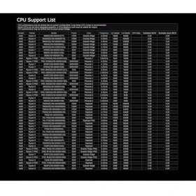 Resim Assess Store Asrock A620AM-HVS Amd Ryzen 9000/8000 / 7000 Serisi Cpu Uyumlu (Soket Am5) A620A Micro Atx Anakart 