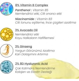 Resim Luv It! Içeren Yoğun Nemlendirici Göz Çevresi Kremi 
