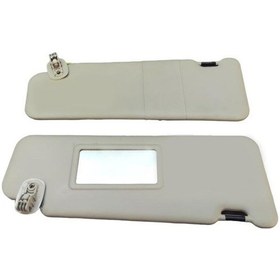 Resim Dacia Logan Sandero Güneşlik Takım Serkar 