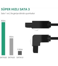 Resim SE-7030 Sata Data Kablosu 0,50CM L 90DERECE Dirsek Köşeli Sata3 7 Pin 6gbs SSD HDD Data Veri Kablosu 